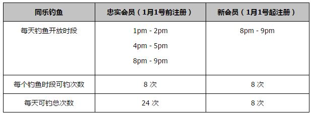 利物浦正在密切关注球员，但还没有送上报价，也没有进行具体的谈判。